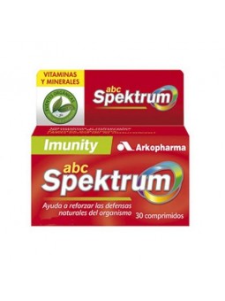 Spektrum Imunity...
