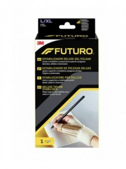 Futuro Estabiliizador del...